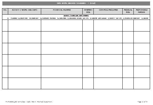 Template - Safe Work Method Statement - Workplace Health and Safety ...